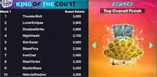 足球曼联新援首秀即破门，球迷高呼：值了！