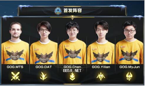 表现得更加 表现得更加