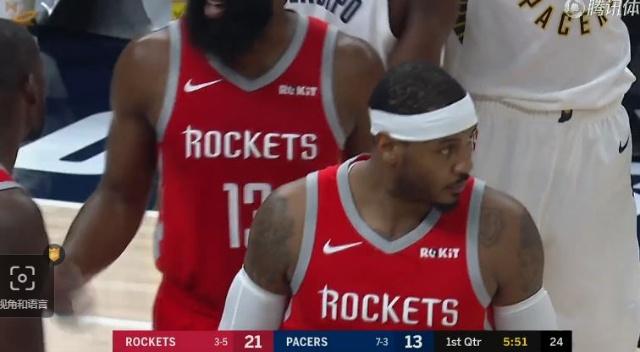 高下限