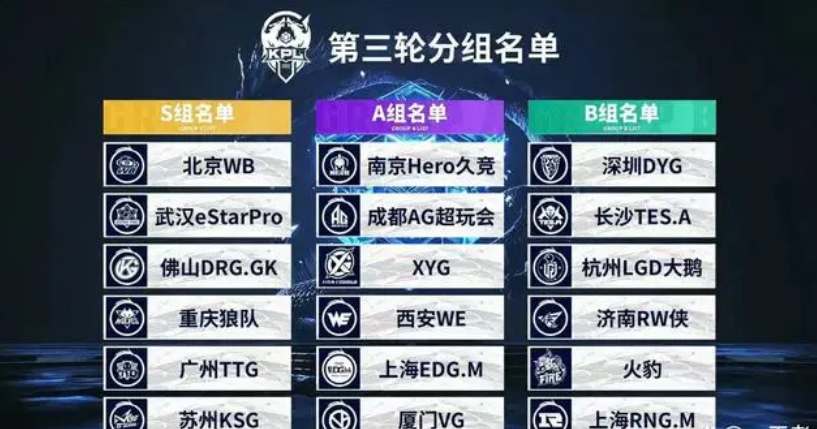 先回看成套